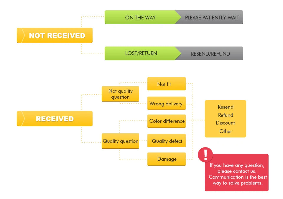 Leather Universal Car Seat Covers for Suzuki all model swift grand vitara liana liana forenza ignis Kizashi Alivio accessories