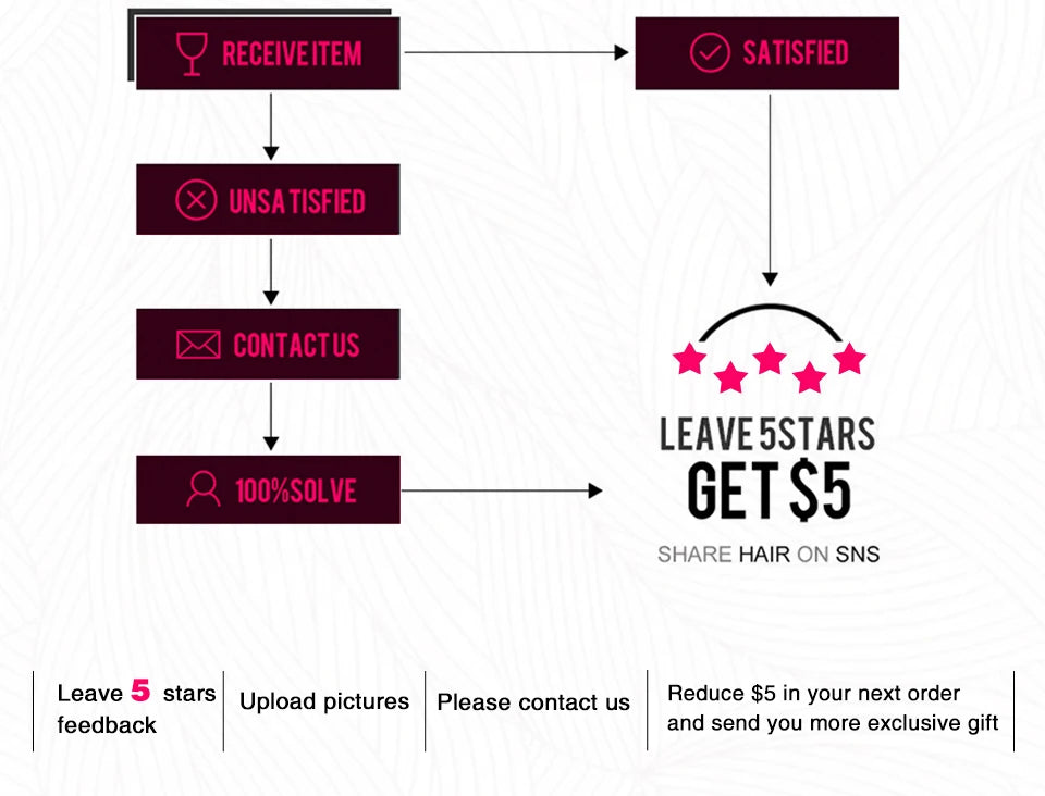 Leather Universal Car Seat Covers for Suzuki all model swift grand vitara liana liana forenza ignis Kizashi Alivio accessories